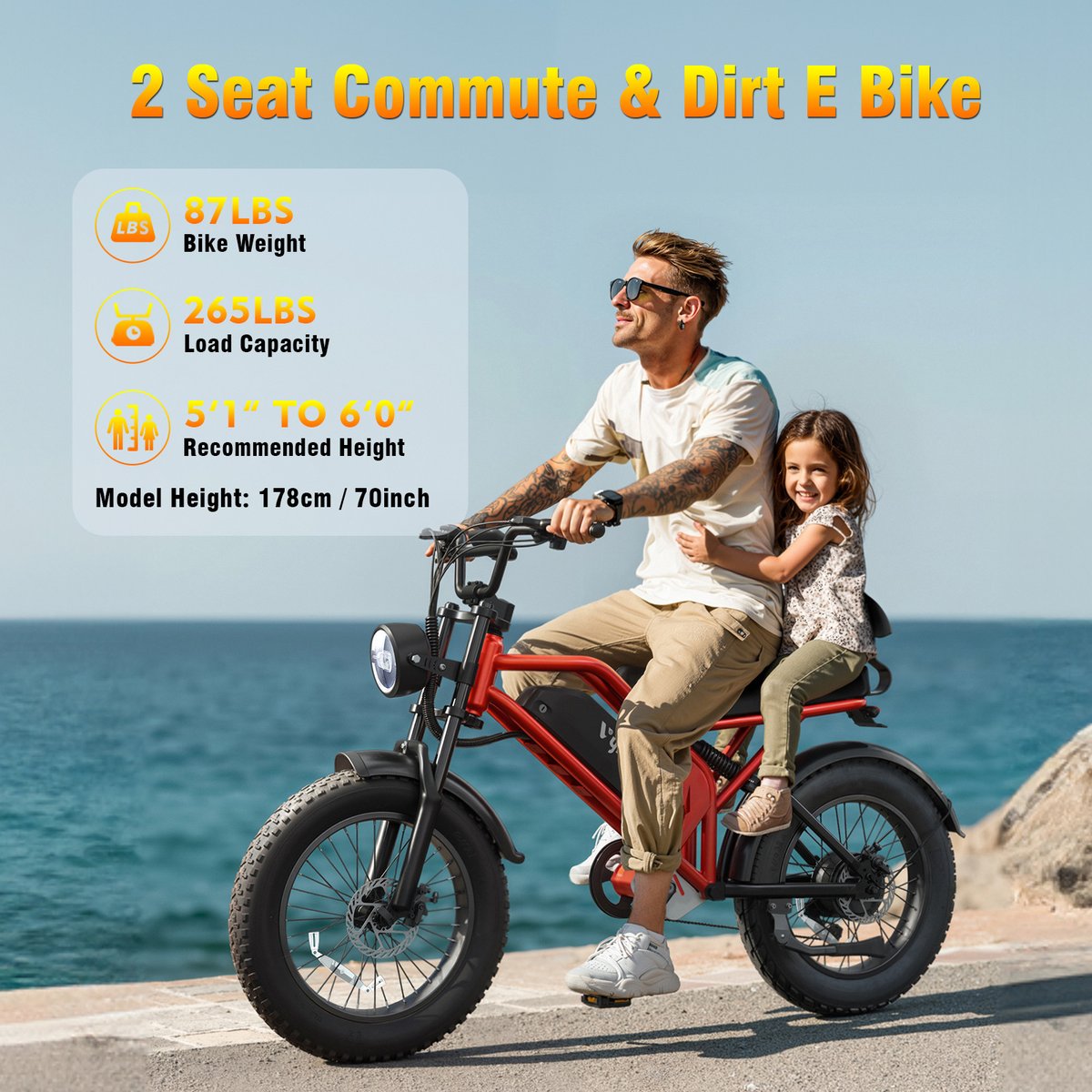 Electric Bikes